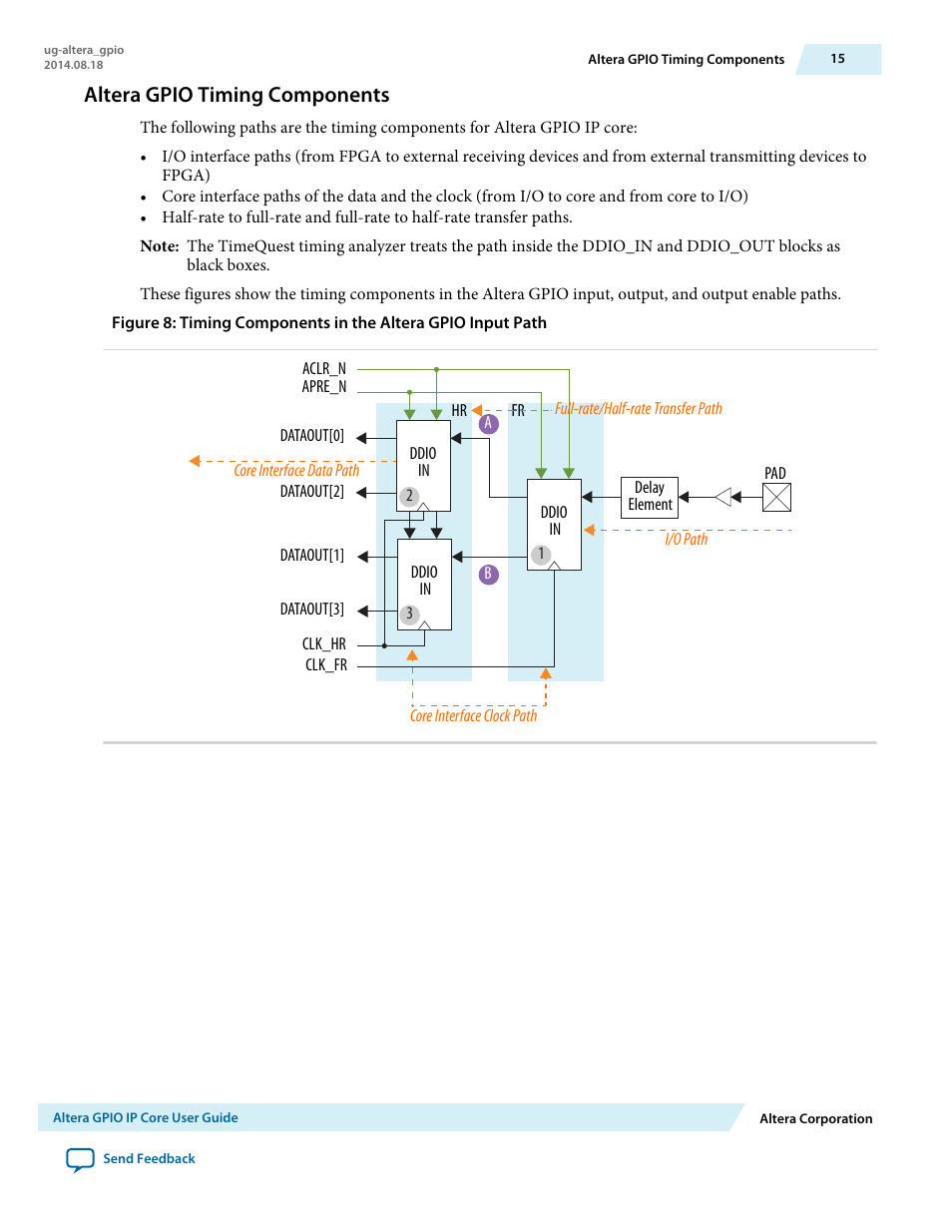 Altera gpio timing components | Altera GPIO User Manual | Page 15 / 22