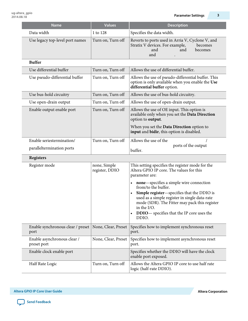 Altera GPIO User Manual | Page 3 / 22