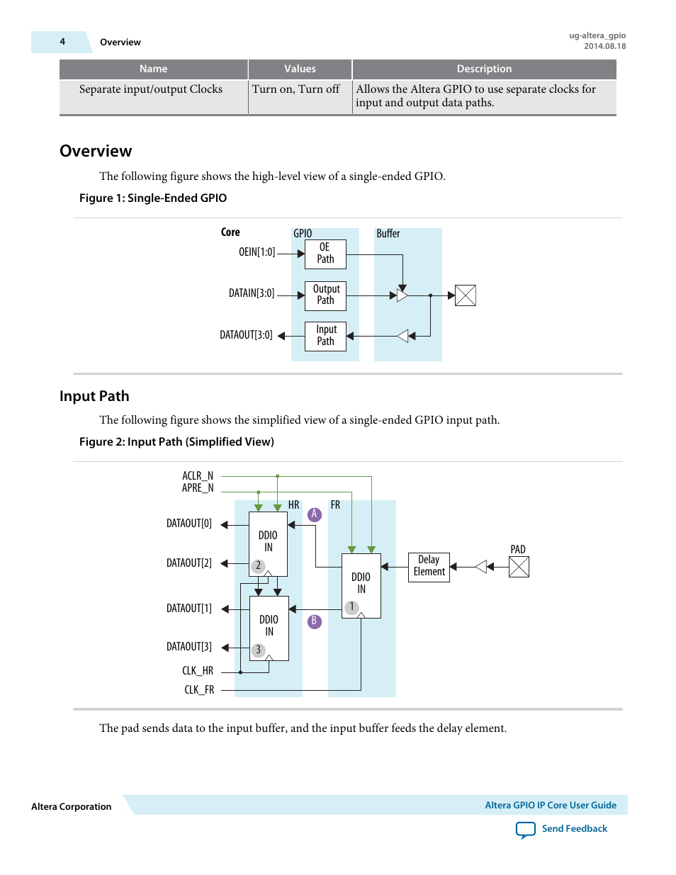 Overview, Input path | Altera GPIO User Manual | Page 4 / 22