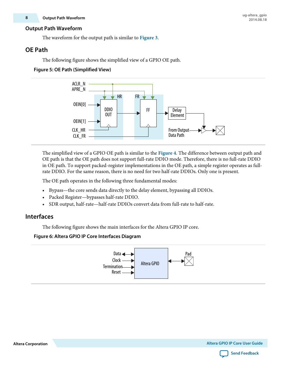 Output path waveform, Oe path, Interfaces | Altera GPIO User Manual | Page 8 / 22