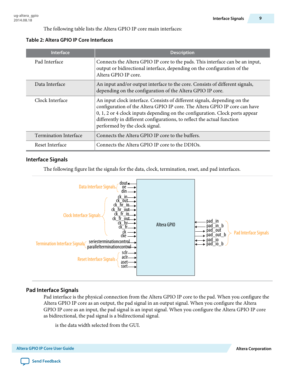 Interface signals, Pad interface signals | Altera GPIO User Manual | Page 9 / 22