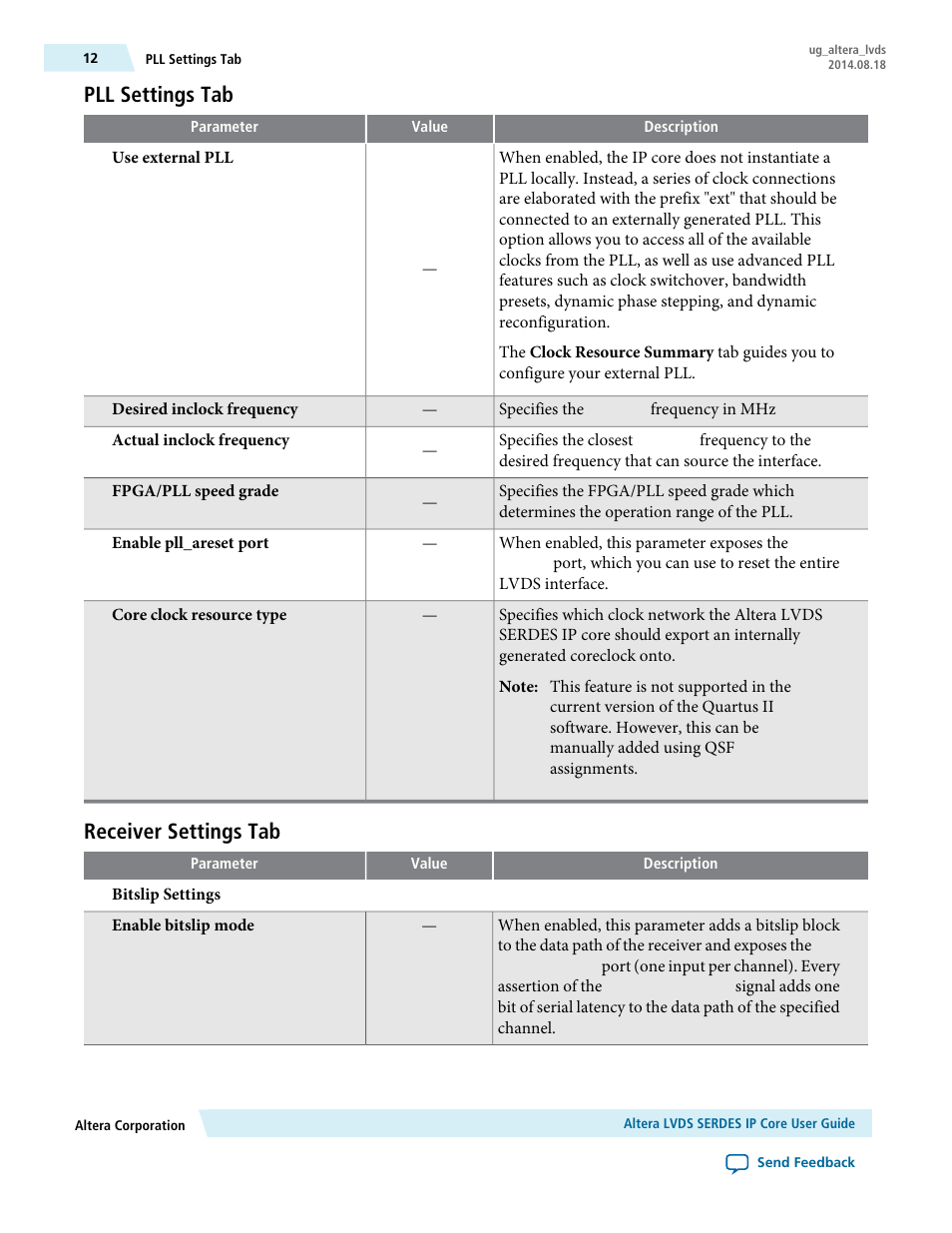 Pll settings tab, Receiver settings tab | Altera LVDS SERDES User Manual | Page 12 / 27