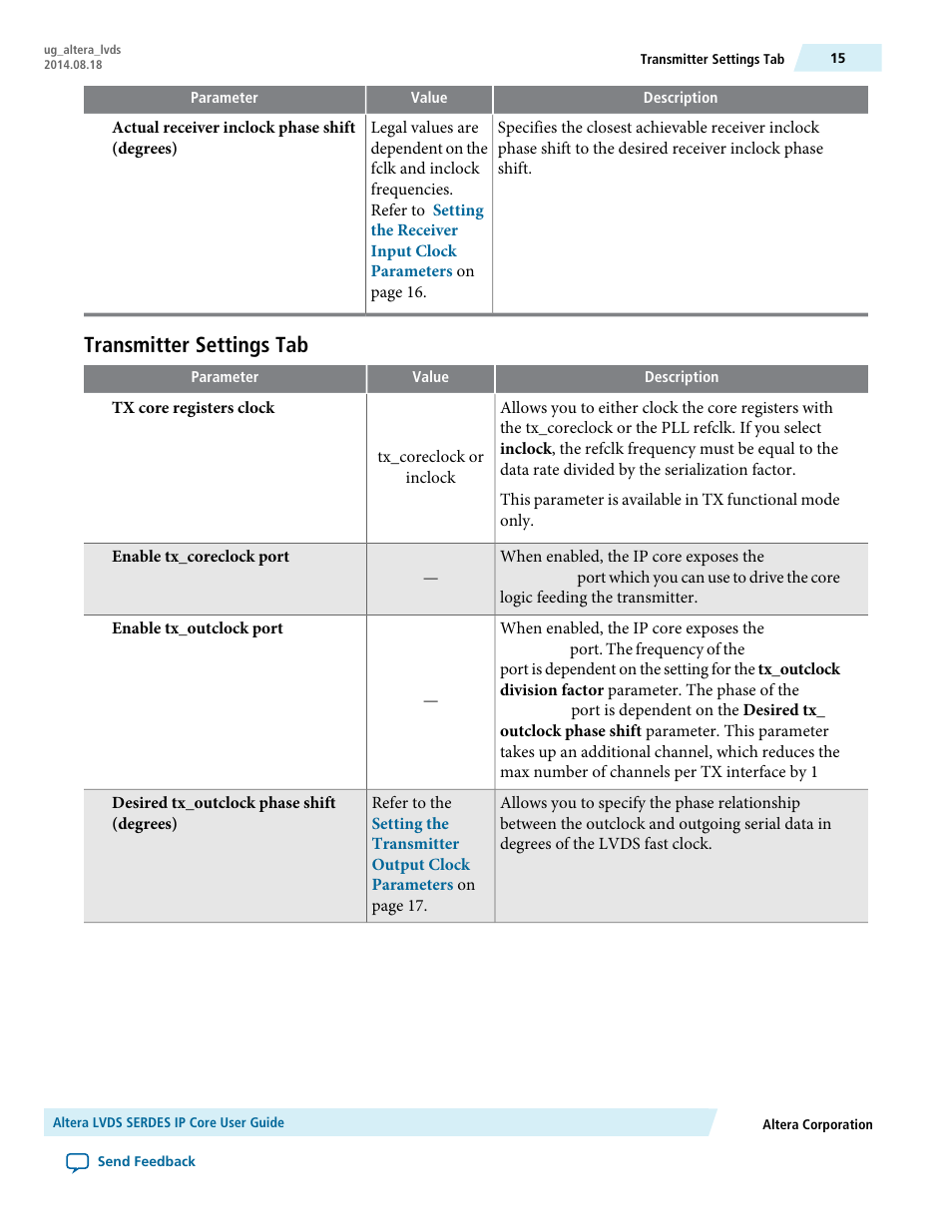 Transmitter settings tab | Altera LVDS SERDES User Manual | Page 15 / 27