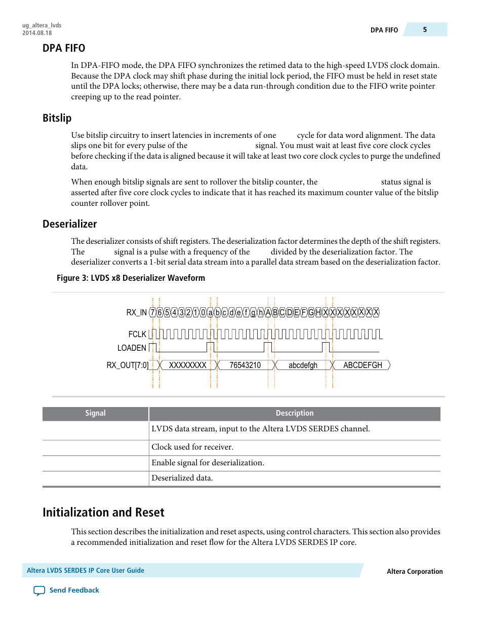 Dpa fifo, Bitslip, Deserializer | Initialization and reset | Altera LVDS SERDES User Manual | Page 5 / 27