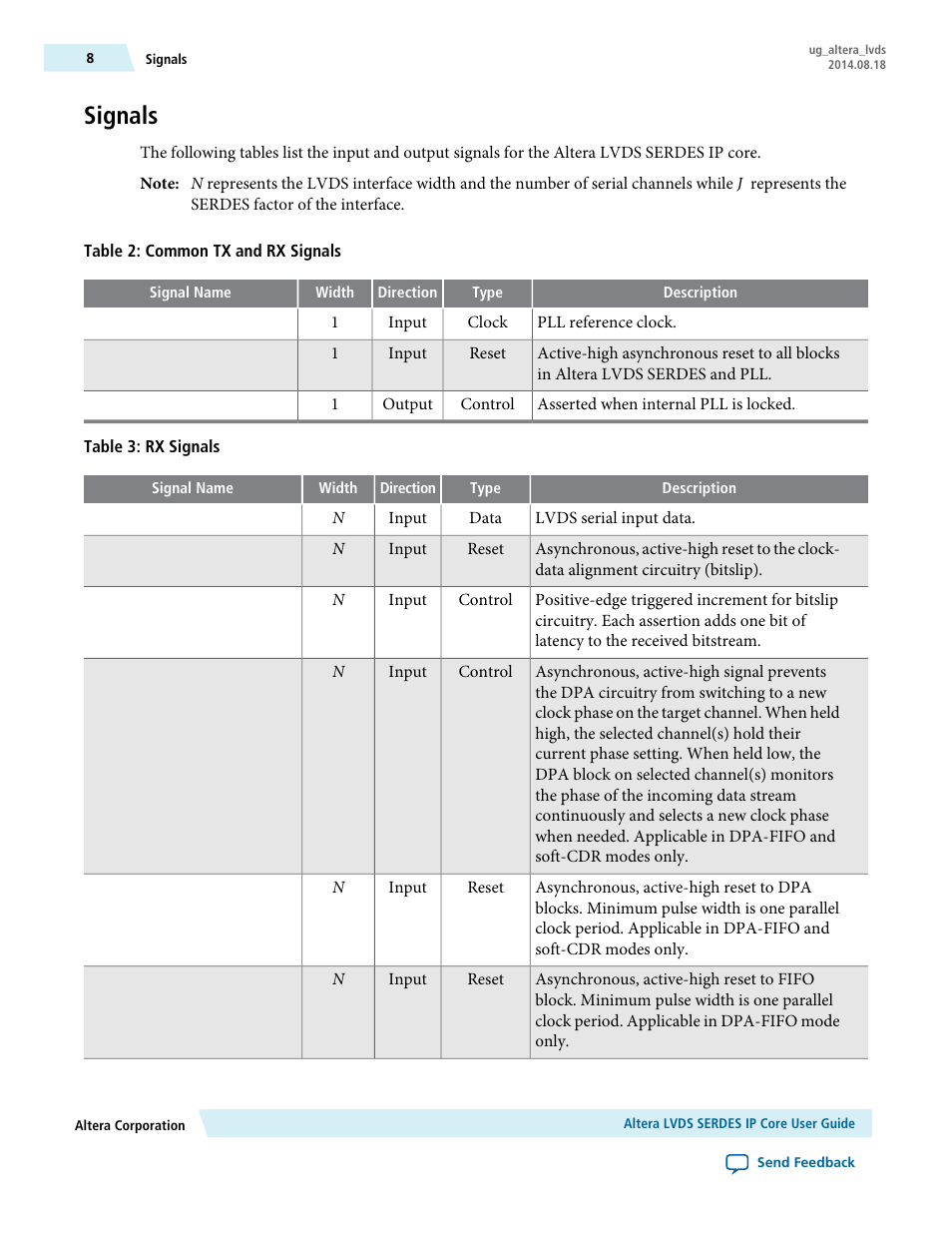 Signals | Altera LVDS SERDES User Manual | Page 8 / 27