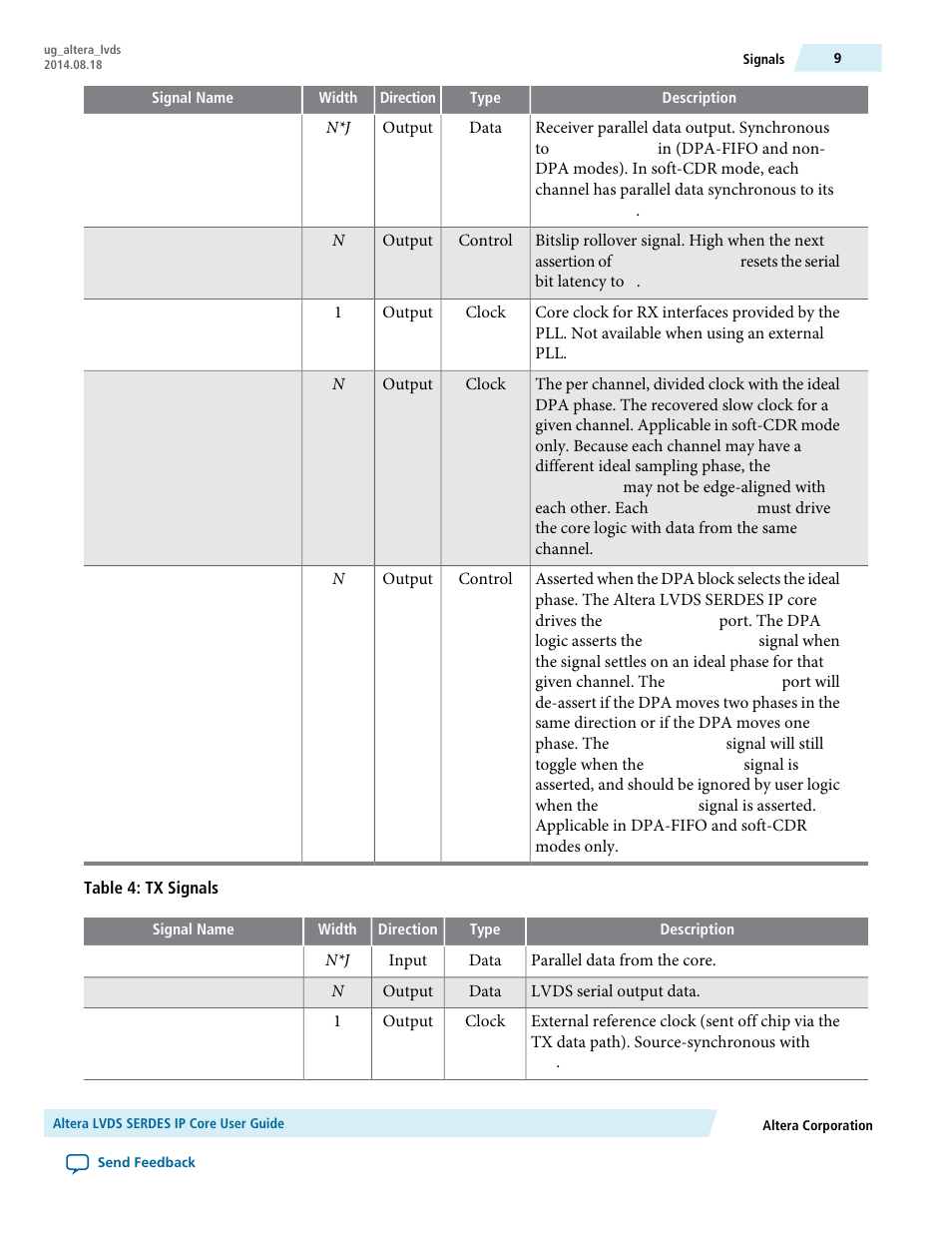 Altera LVDS SERDES User Manual | Page 9 / 27