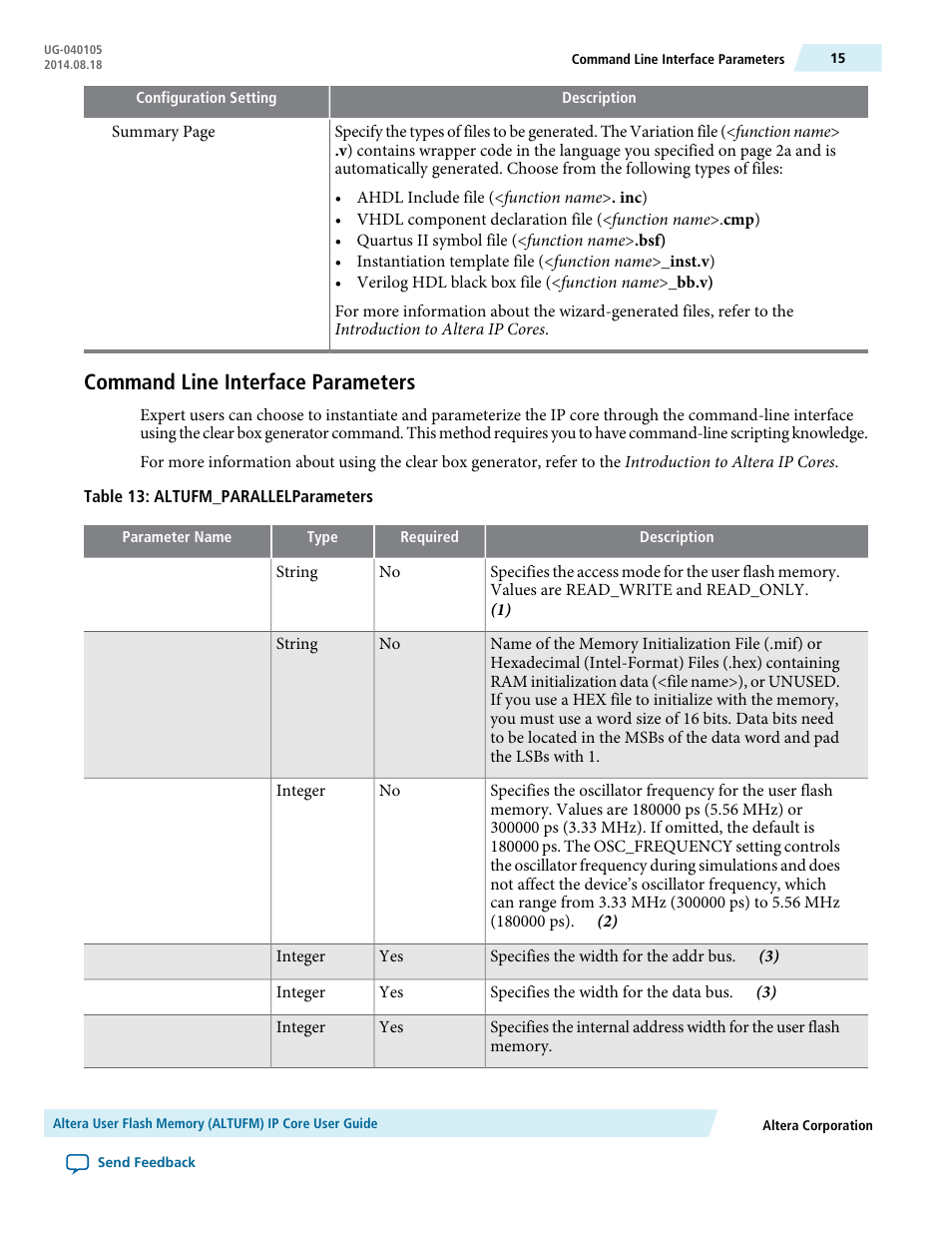 Command line interface parameters | Altera User Flash Memory User Manual | Page 15 / 33