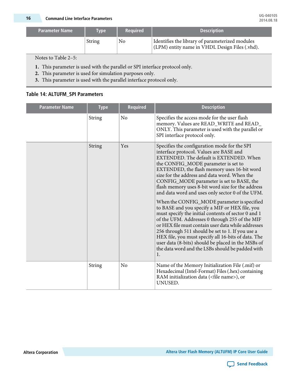 Altera User Flash Memory User Manual | Page 16 / 33