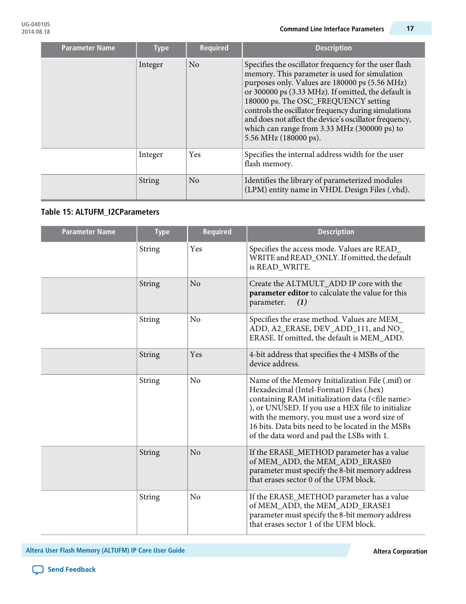 Altera User Flash Memory User Manual | Page 17 / 33