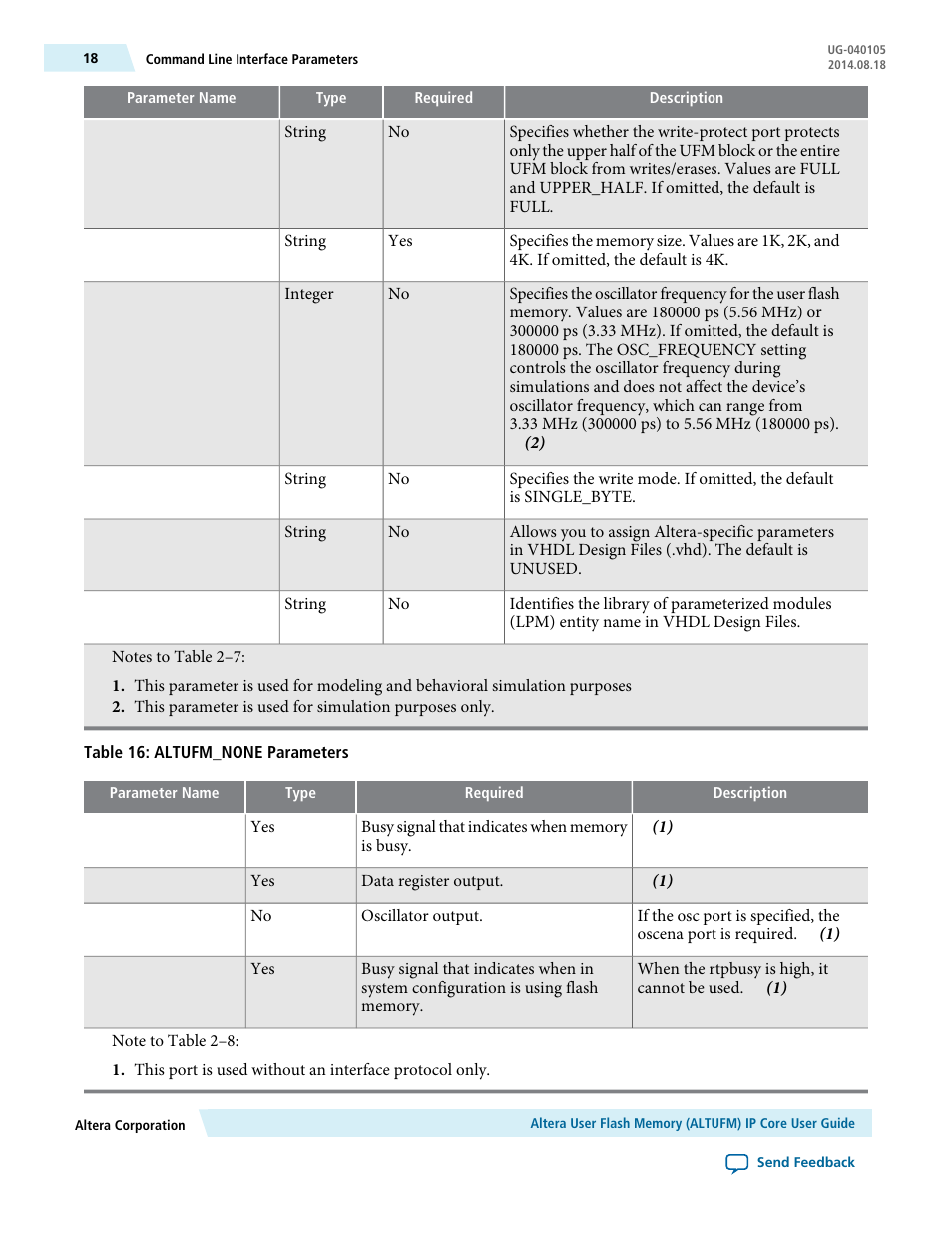 Altera User Flash Memory User Manual | Page 18 / 33