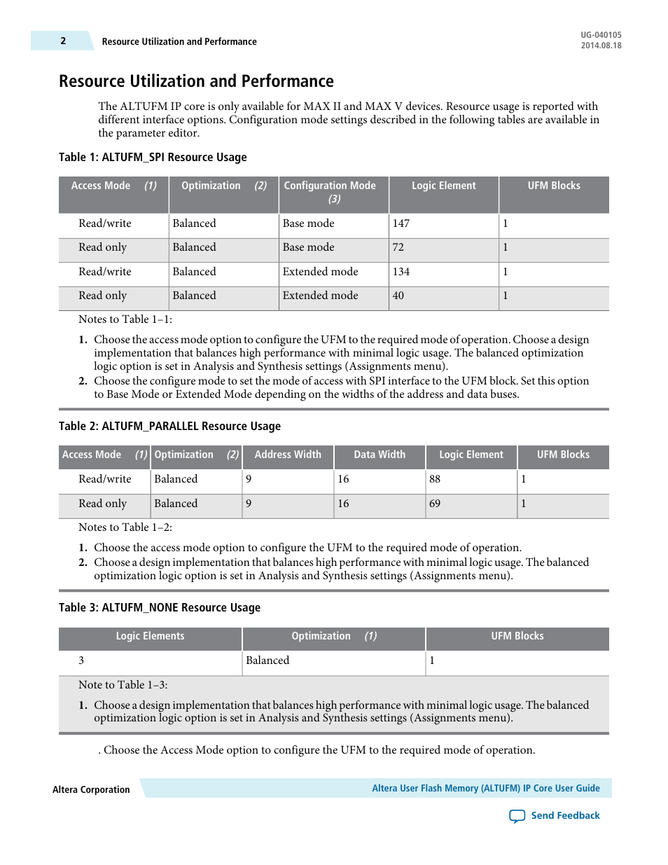 Resource utilization and performance | Altera User Flash Memory User Manual | Page 2 / 33