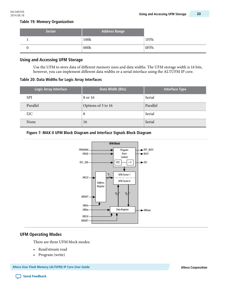 Using and accessing ufm storage, Ufm operating modes | Altera User Flash Memory User Manual | Page 23 / 33