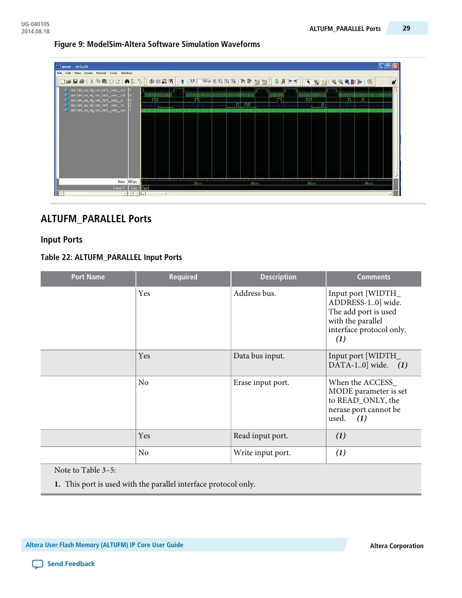 Altufm_parallel ports, Input ports | Altera User Flash Memory User Manual | Page 29 / 33