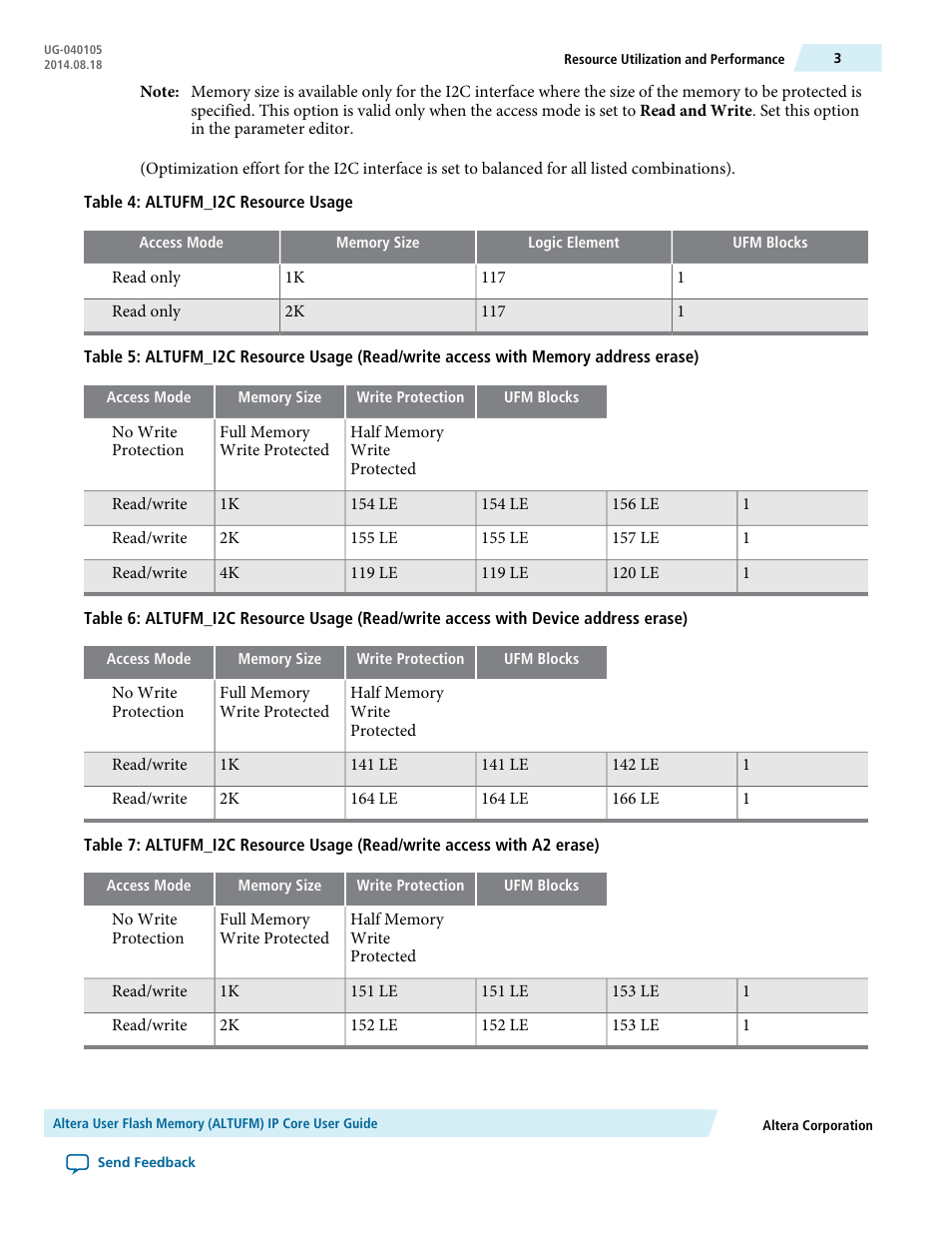 Altera User Flash Memory User Manual | Page 3 / 33