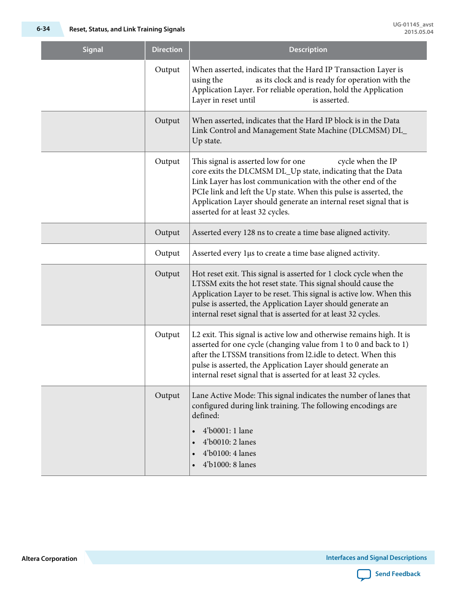 Altera Arria 10 Avalon-ST User Manual | Page 100 / 275