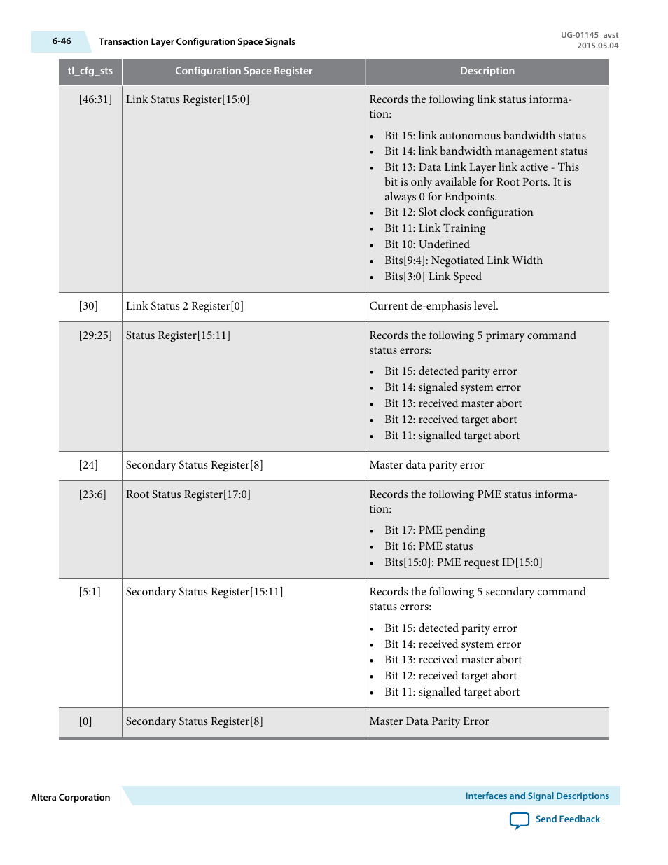 Altera Arria 10 Avalon-ST User Manual | Page 112 / 275