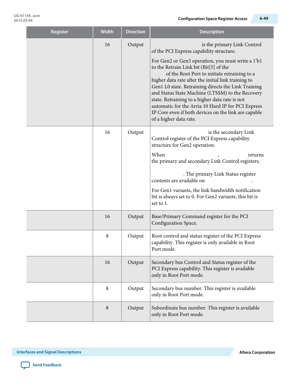 Altera Arria 10 Avalon-ST User Manual | Page 115 / 275