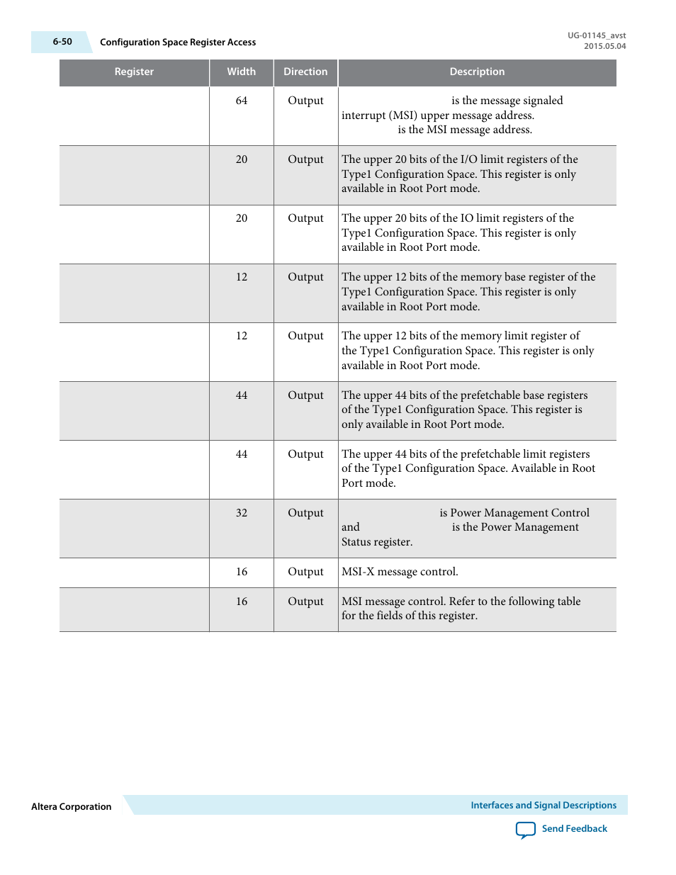 Altera Arria 10 Avalon-ST User Manual | Page 116 / 275