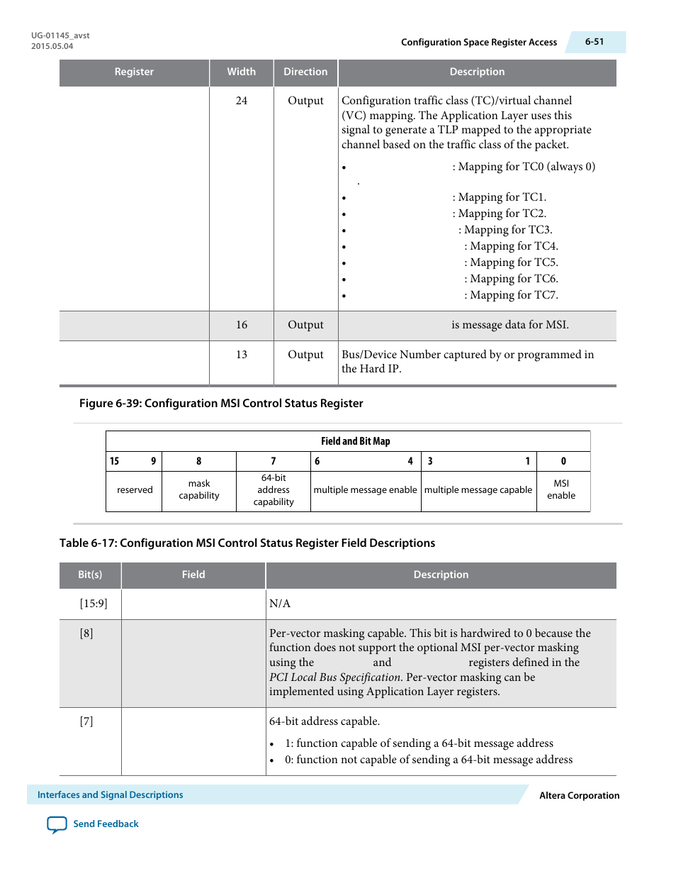 Altera Arria 10 Avalon-ST User Manual | Page 117 / 275