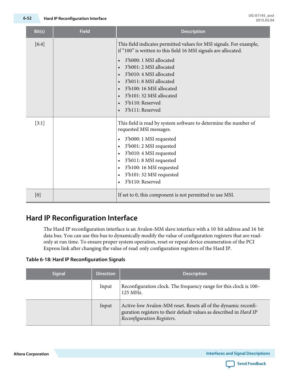 Hard ip reconfiguration interface, Hard ip reconfiguration interface -52 | Altera Arria 10 Avalon-ST User Manual | Page 118 / 275