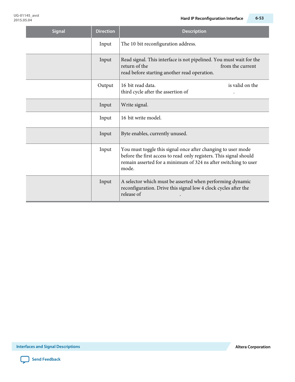 Altera Arria 10 Avalon-ST User Manual | Page 119 / 275