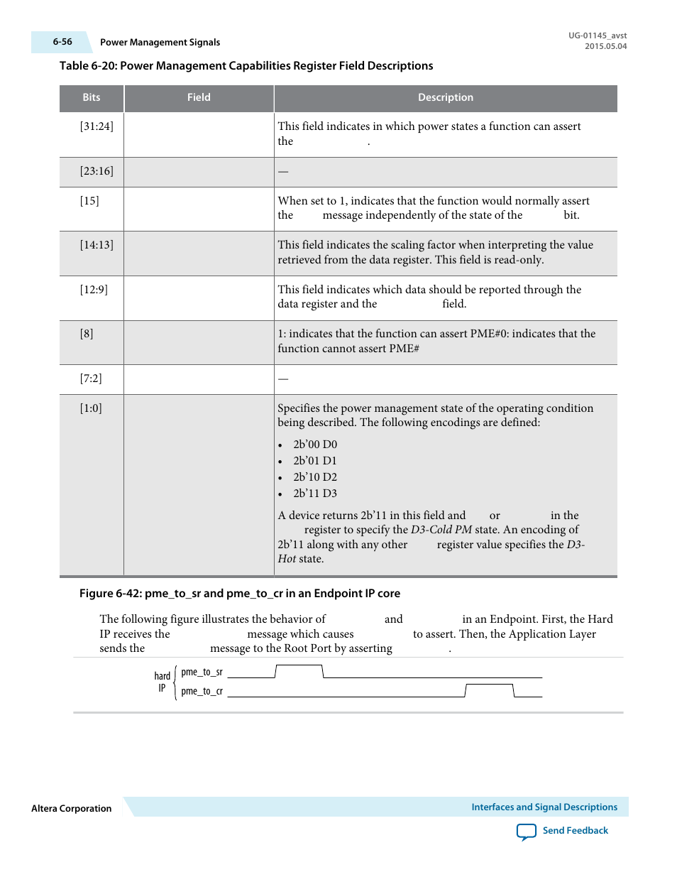 Altera Arria 10 Avalon-ST User Manual | Page 122 / 275