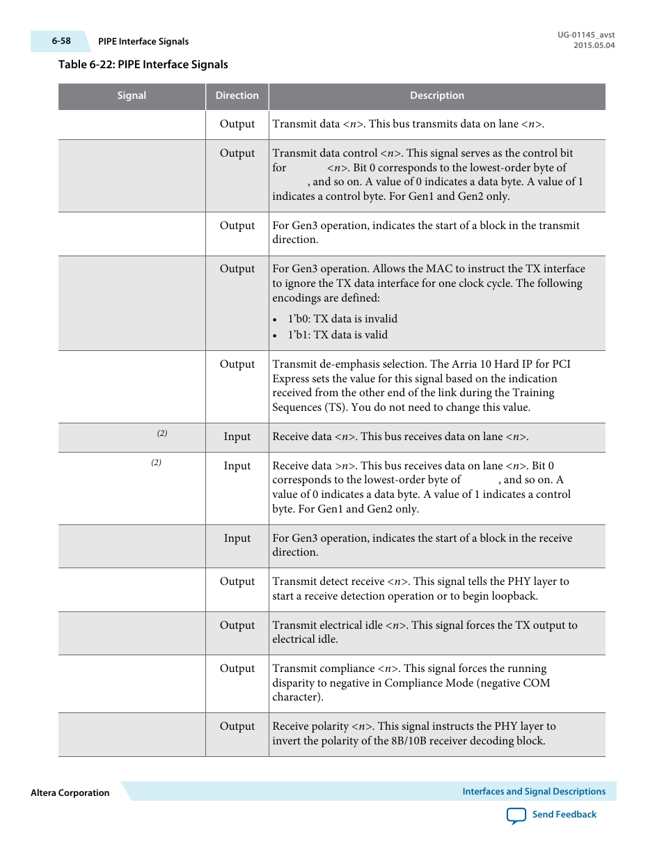 Altera Arria 10 Avalon-ST User Manual | Page 124 / 275