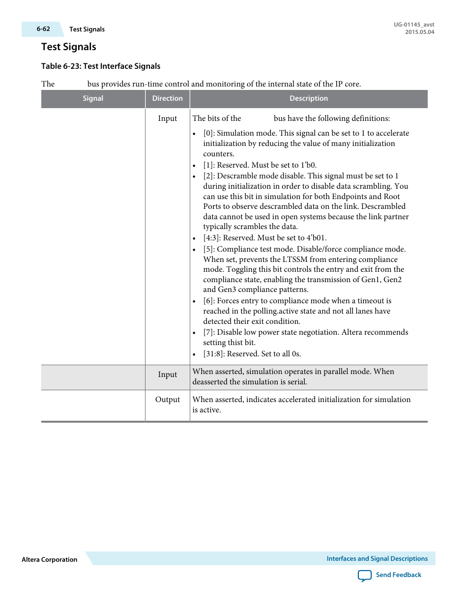 Test signals, Test signals -62 | Altera Arria 10 Avalon-ST User Manual | Page 128 / 275