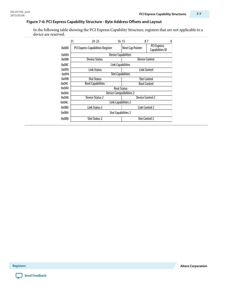 Altera Arria 10 Avalon-ST User Manual | Page 135 / 275