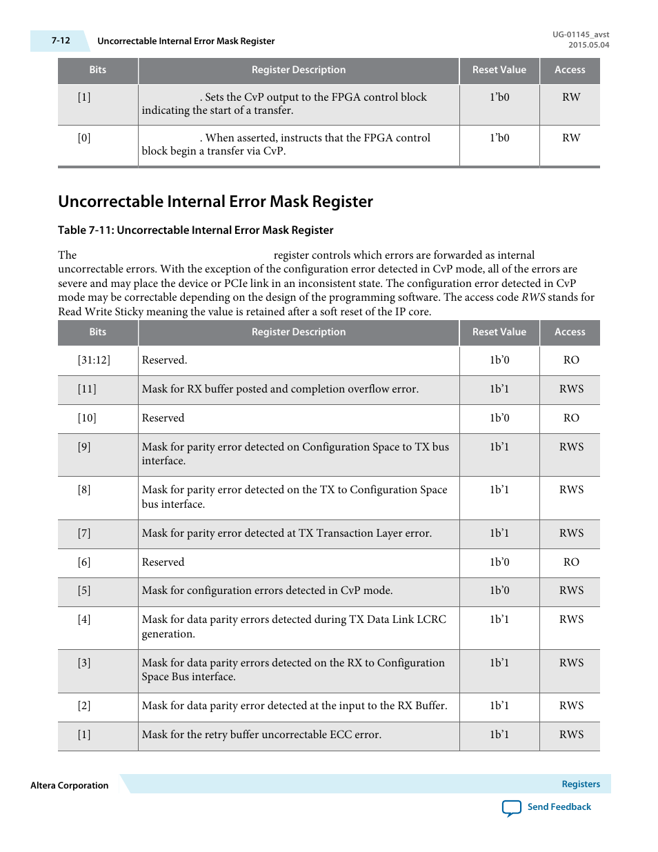 Uncorrectable internal error mask register, Uncorrectable internal error mask register -12 | Altera Arria 10 Avalon-ST User Manual | Page 140 / 275