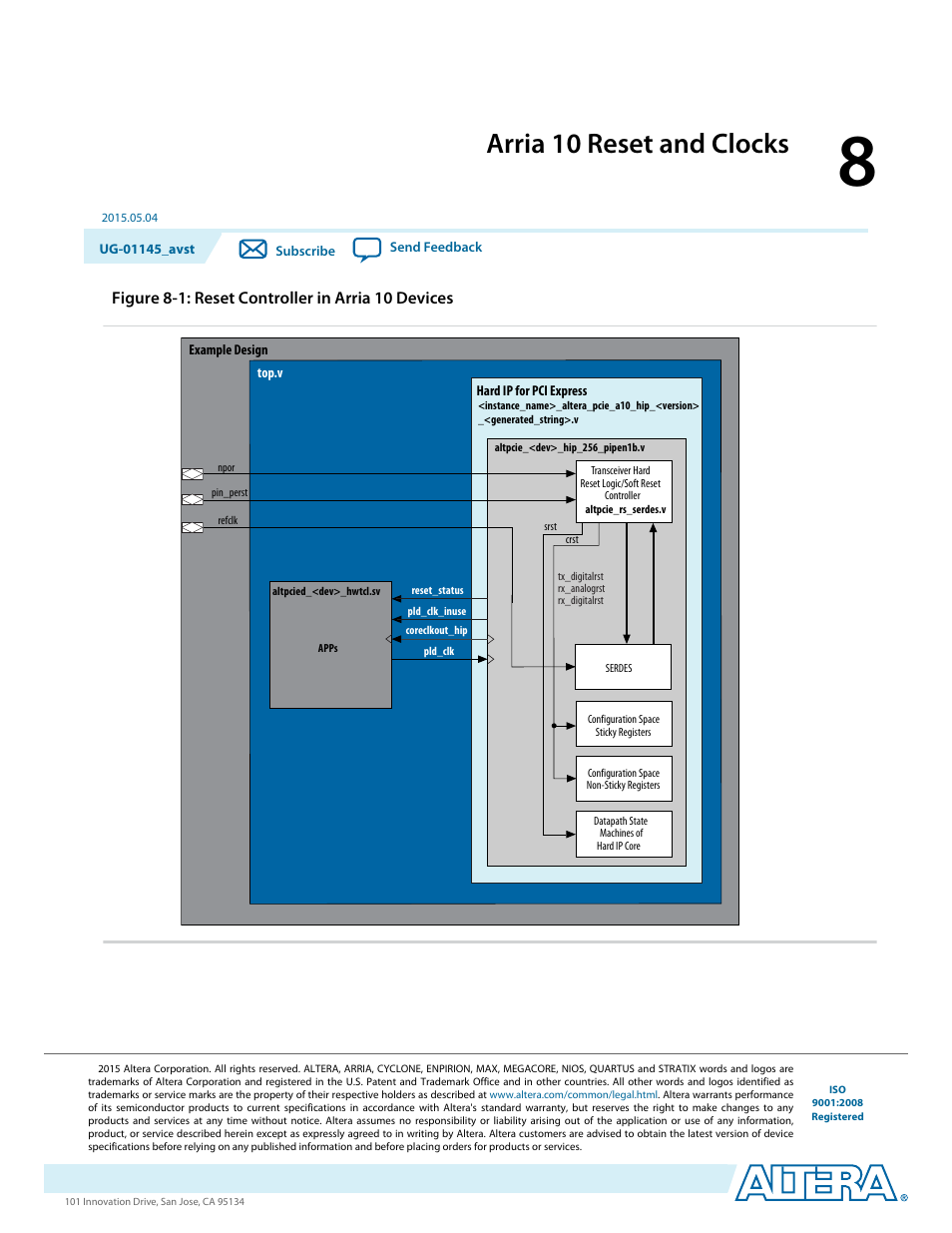 Arria 10 reset and clocks, Arria 10 reset and clocks -1, Figure 8-1: reset controller in arria 10 devices | Altera Arria 10 Avalon-ST User Manual | Page 144 / 275