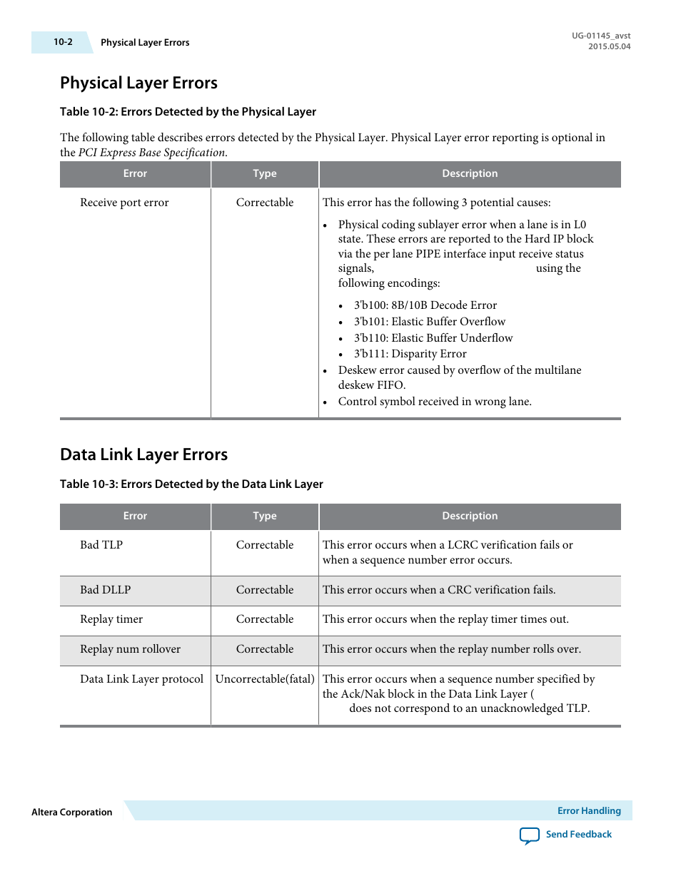 Physical layer errors, Data link layer errors, Physical layer errors -2 | Data link layer errors -2 | Altera Arria 10 Avalon-ST User Manual | Page 158 / 275