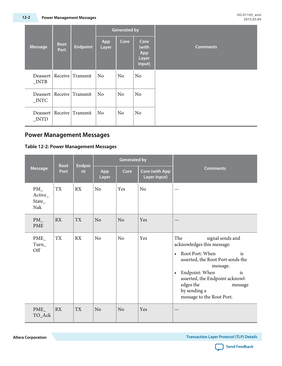 Power management messages, Power management messages -2 | Altera Arria 10 Avalon-ST User Manual | Page 180 / 275