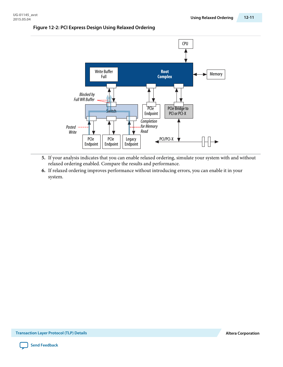 Altera Arria 10 Avalon-ST User Manual | Page 189 / 275