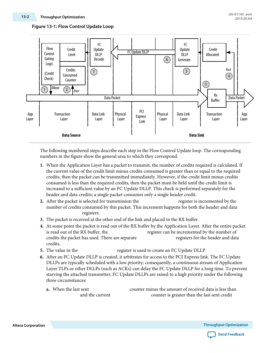 Altera Arria 10 Avalon-ST User Manual | Page 191 / 275