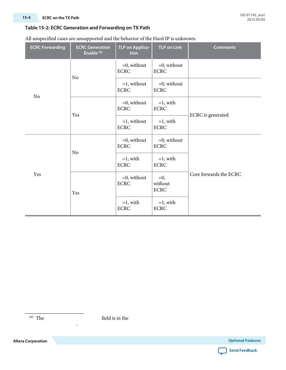 Altera Arria 10 Avalon-ST User Manual | Page 199 / 275