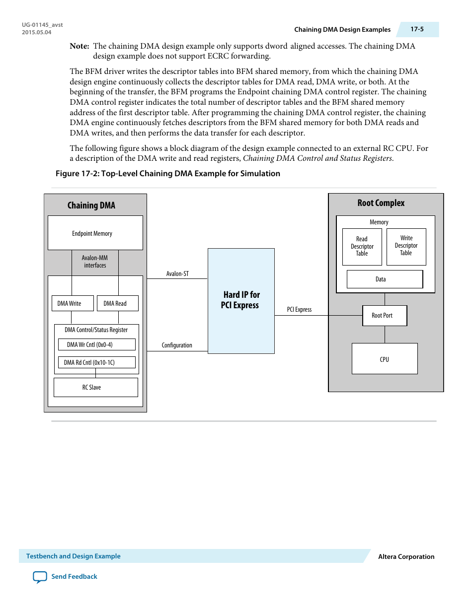 Root complex, Chaining dma, Hard ip for pci express | Altera Arria 10 Avalon-ST User Manual | Page 205 / 275