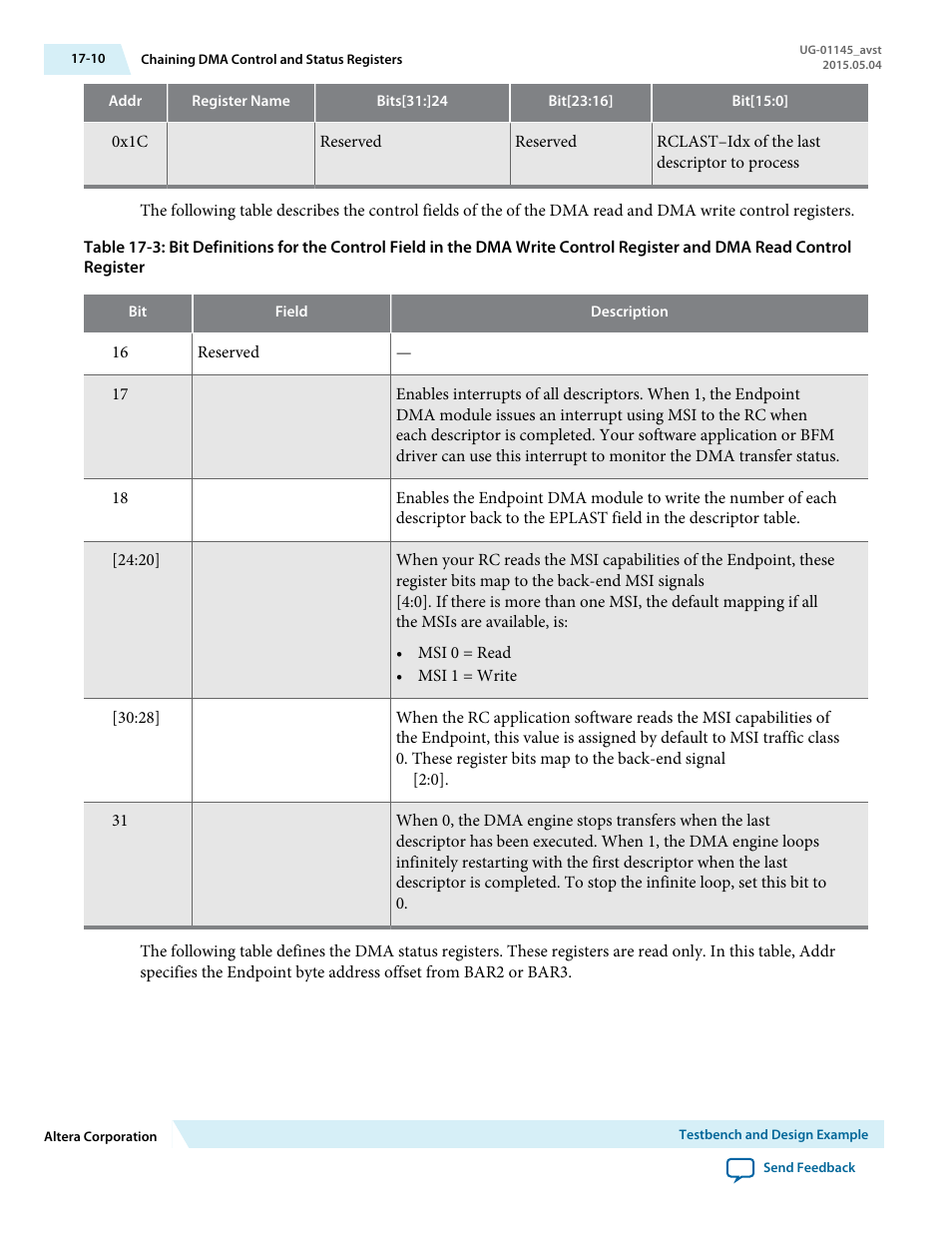Altera Arria 10 Avalon-ST User Manual | Page 210 / 275