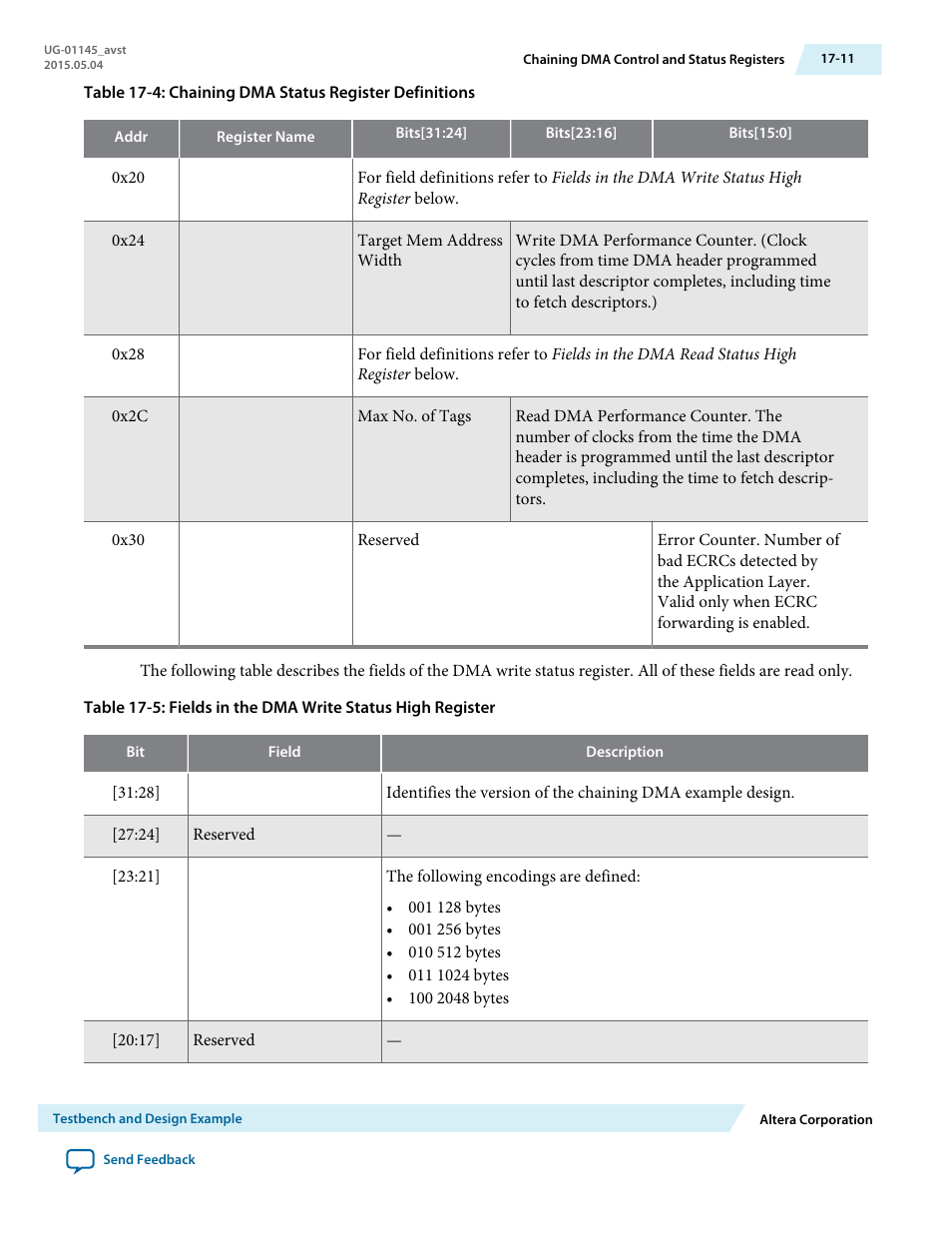 Altera Arria 10 Avalon-ST User Manual | Page 211 / 275