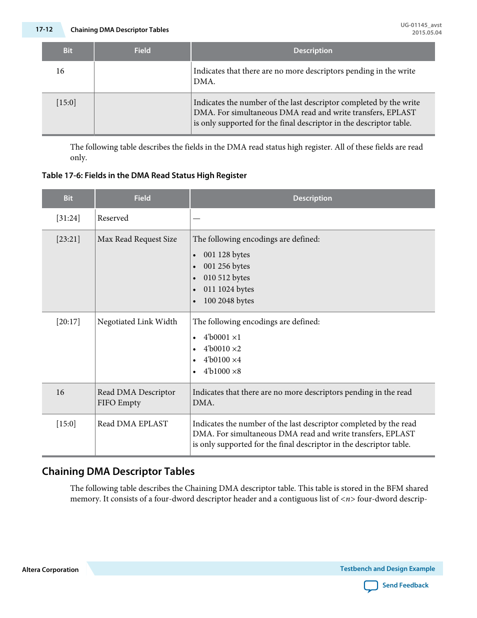 Chaining dma descriptor tables, Chaining dma descriptor tables -12 | Altera Arria 10 Avalon-ST User Manual | Page 212 / 275