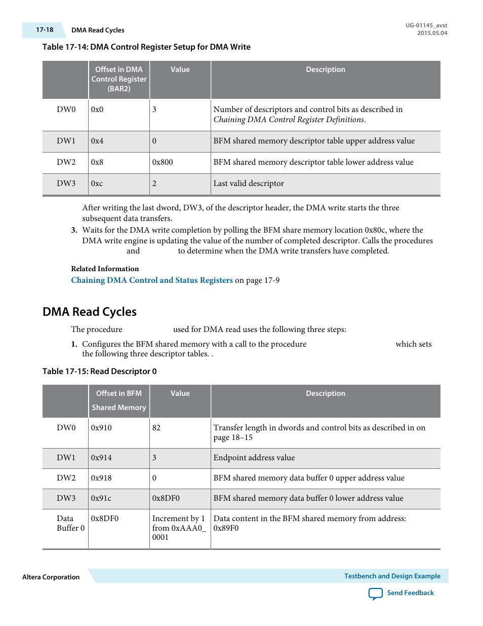 Dma read cycles, Dma read cycles -18 | Altera Arria 10 Avalon-ST User Manual | Page 218 / 275