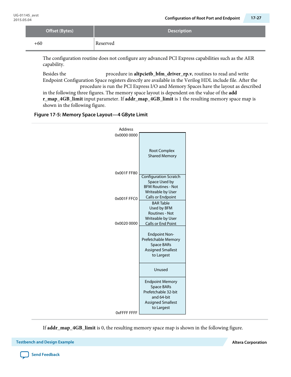 Altera Arria 10 Avalon-ST User Manual | Page 227 / 275