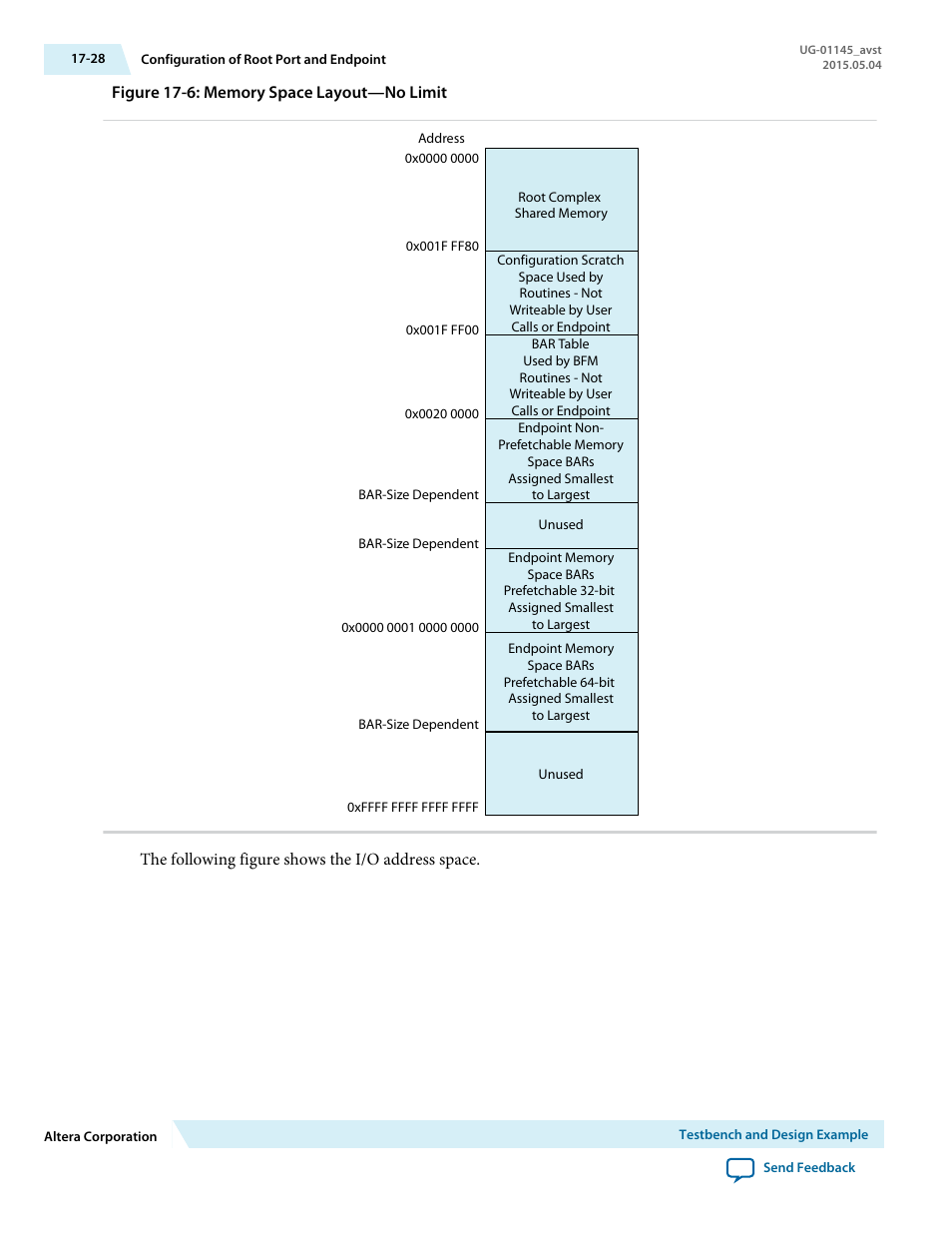 Altera Arria 10 Avalon-ST User Manual | Page 228 / 275
