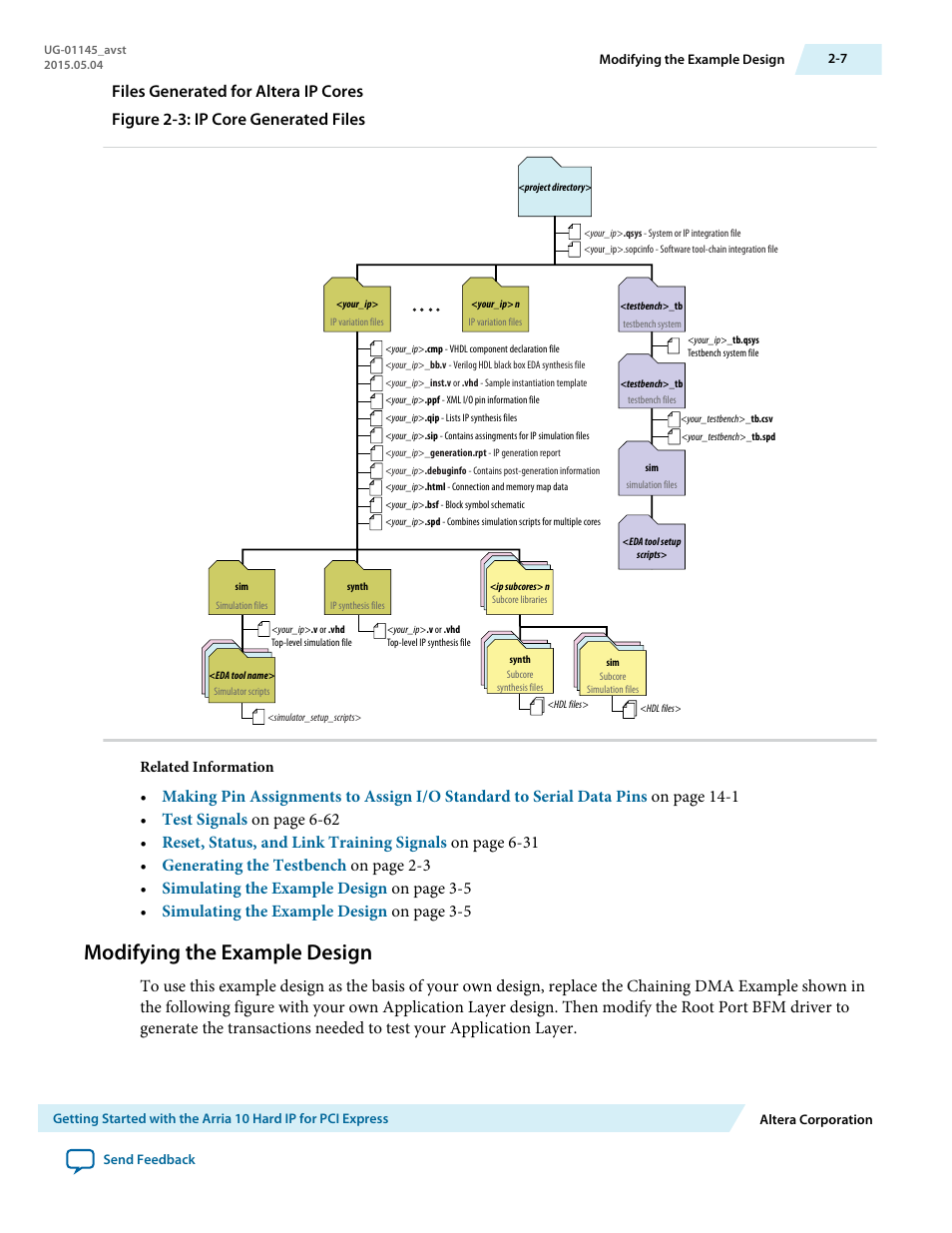 Modifying the example design, Modifying the example design -7 | Altera Arria 10 Avalon-ST User Manual | Page 26 / 275