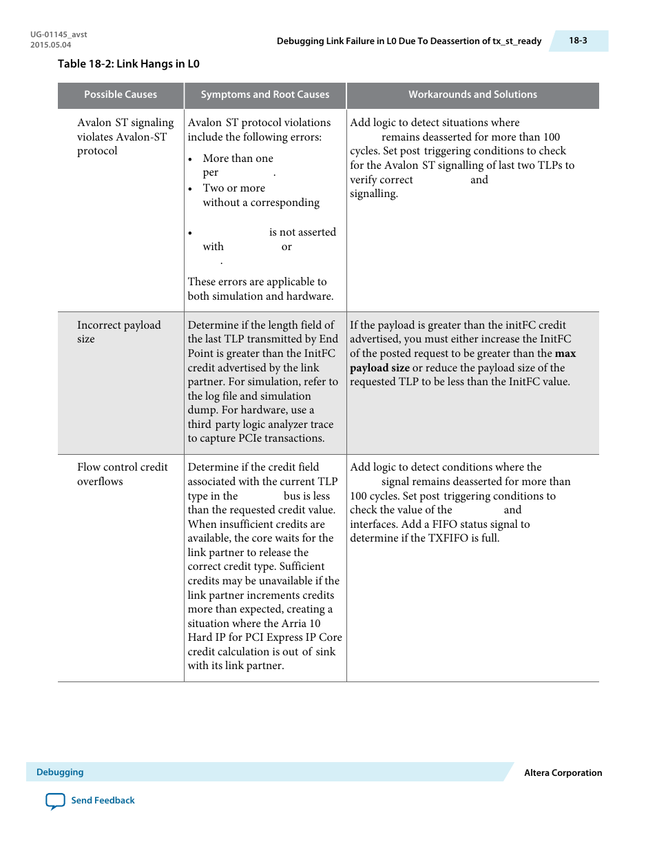 Altera Arria 10 Avalon-ST User Manual | Page 261 / 275