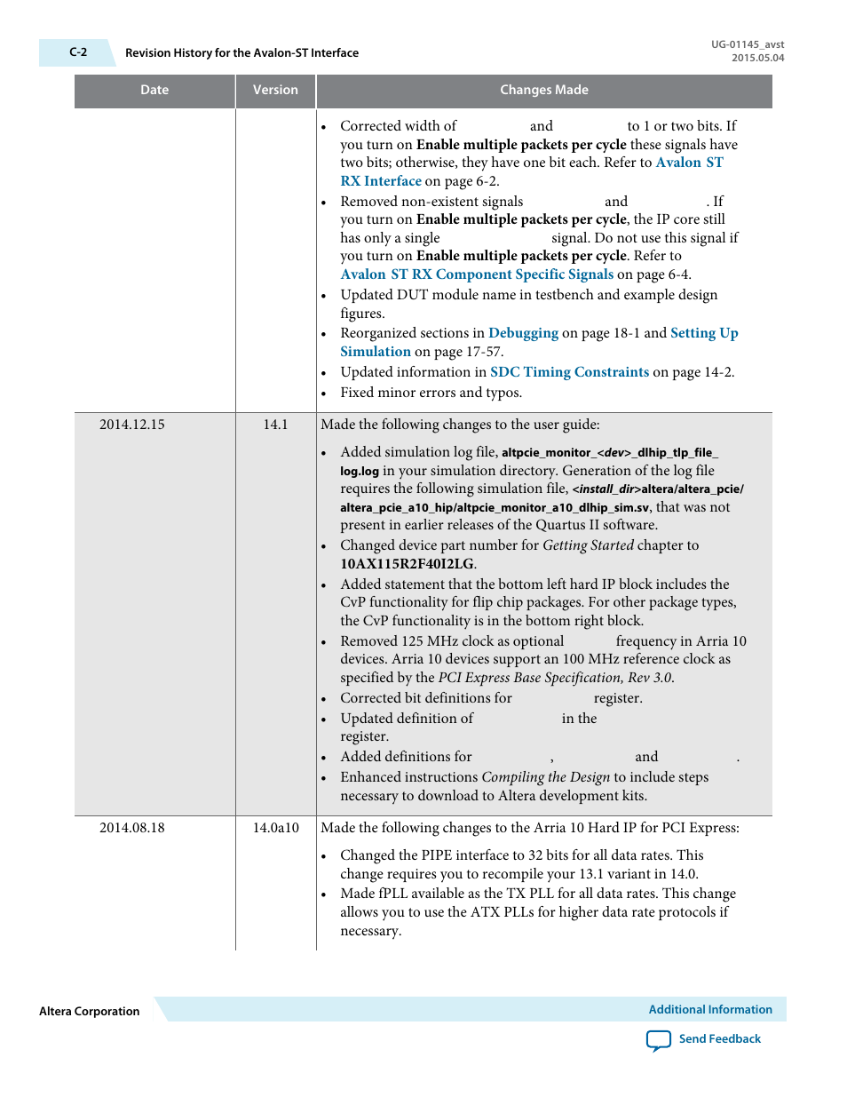 Altera Arria 10 Avalon-ST User Manual | Page 268 / 275