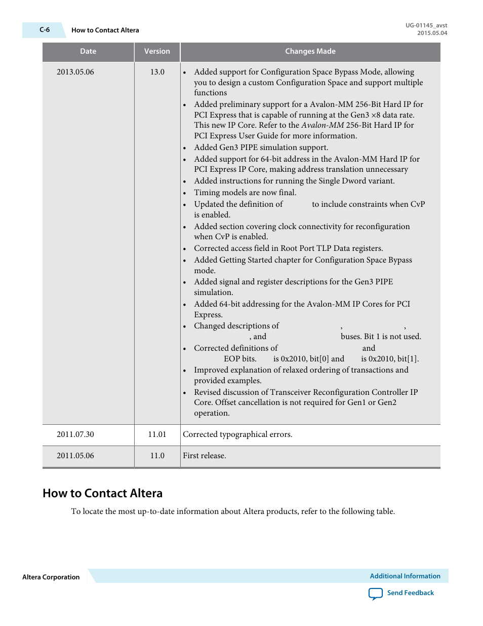 How to contact altera | Altera Arria 10 Avalon-ST User Manual | Page 272 / 275