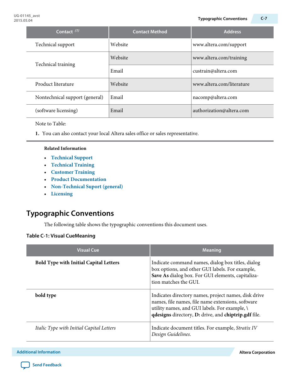 Typographic conventions | Altera Arria 10 Avalon-ST User Manual | Page 273 / 275