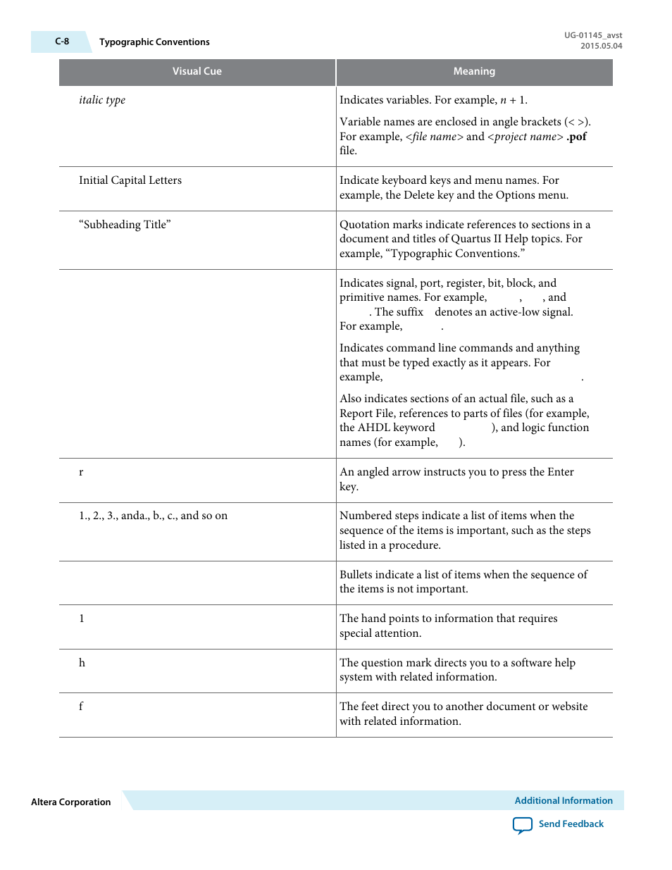 Altera Arria 10 Avalon-ST User Manual | Page 274 / 275