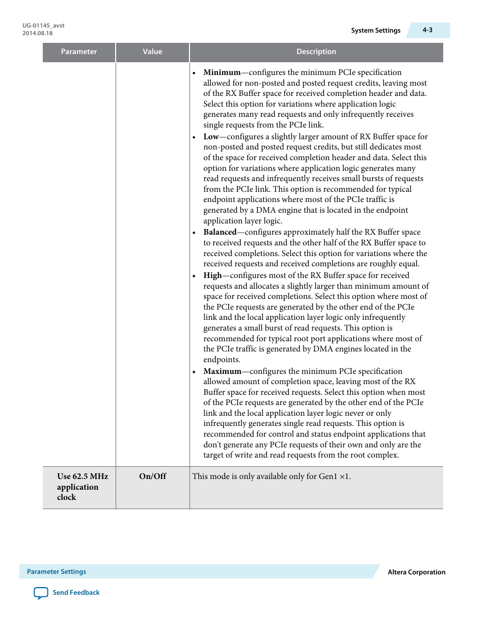 Altera Arria 10 Avalon-ST User Manual | Page 46 / 275